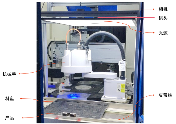 MasterAlign視覺配合機(jī)械手大視野定位案例(多目標(biāo)帶角度抓取)